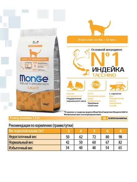 Monge Speciality Light - Низкокалорийный корм для кошек с индейкой 1,5 кг