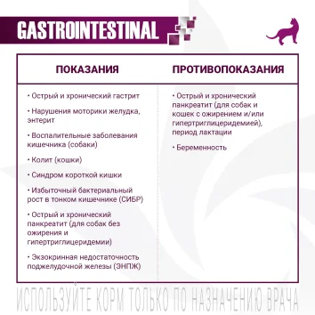 Monge VetSolution Cat Gastrointestinal (гастро интестинал) - Диетический корм для кошек при заболеваниях ЖКТ 100 г