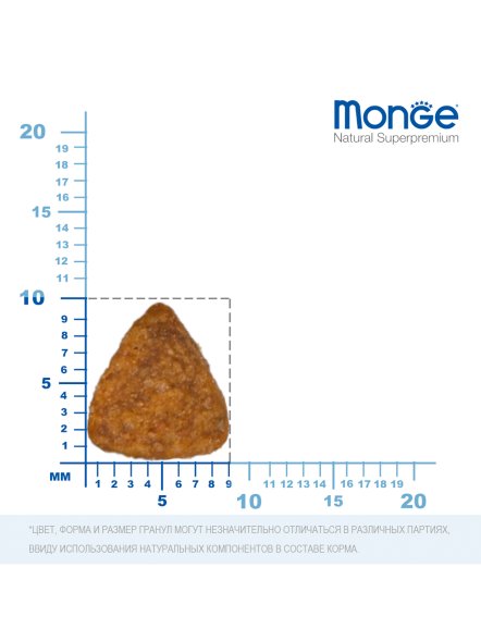 Monge Monoprotein (Монопротеин) Sterilised Beef - Сухой корм для стерилизованных кошек, с говядиной 1,5кг
