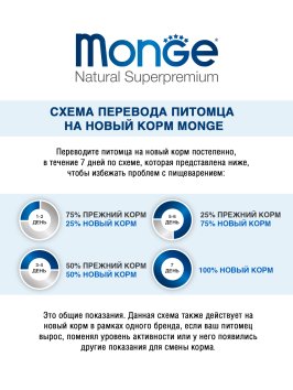 Monge Monoprotein (Монопротеин) Sterilised Merluzzo - Сухой корм для стерилизованных кошек, с треской 1,5кг