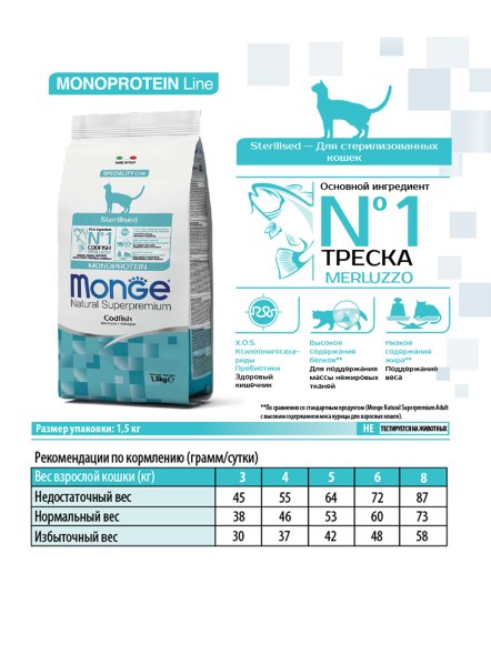 Monge Monoprotein (Монопротеин) Sterilised Merluzzo - Сухой корм для стерилизованных кошек, с треской 1,5кг