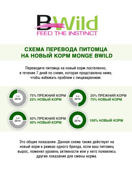 Monge Cat BWild Grain Free - паучи из трески с креветками и овощами для взрослых кошек 85г