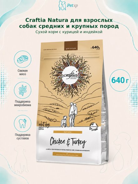 Craftia Natura - Сухой корм для взрослых собак средних и крупных пород, из Курицы и Индейки