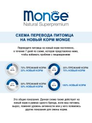 Monge Monoprotein (Монопротеин) - паучи для котят с форелью 85 г