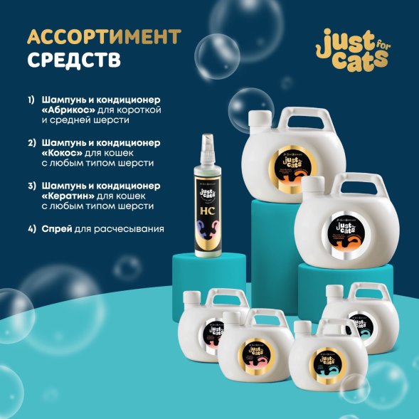 Iv San Bernard Just for Cats Coconut — успокаивающий шампунь для любого типа шерсти