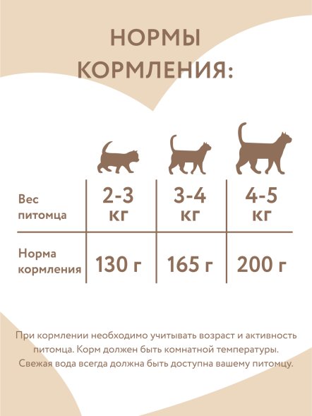 Мнямс - Влажный корм для кошек, Курица с брусникой &amp;quot;Паштет по-голландски&amp;quot; 100 г