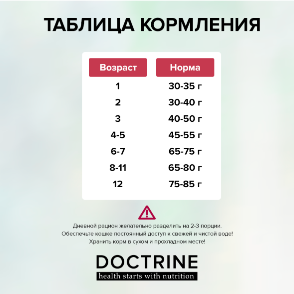 Doctrine - Сухой корм для котят, с индейкой и рисом
