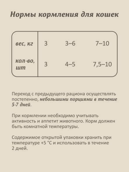Savita - Влажный корм для стерилизованных кошек, с Уткой, Морковью и Тыквой в желе, 85 гр