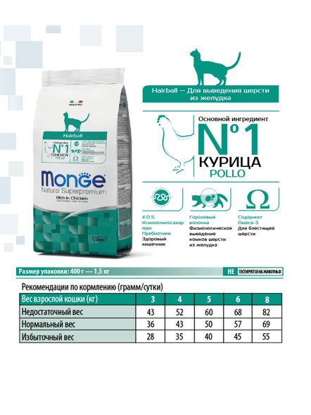 Monge Hairball - Корм для кошек для выведения комков шерсти