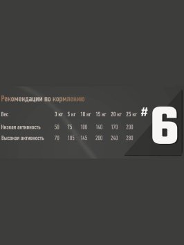 Беркли №6 - Сухой корм для собак мелких и средних пород, Говядина с Рисом