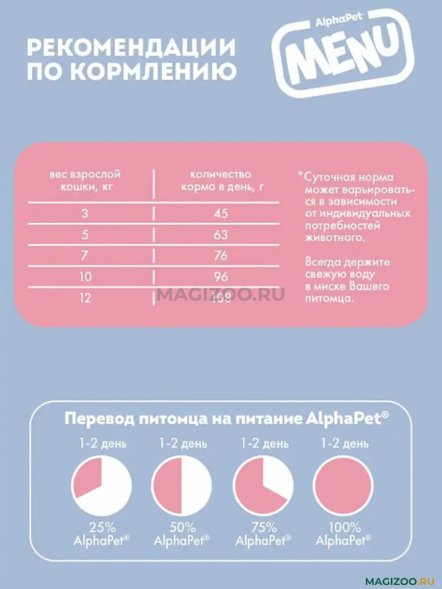 AlphaPet Menu - Сухой корм для взрослых кошек и котов, с Говядиной
