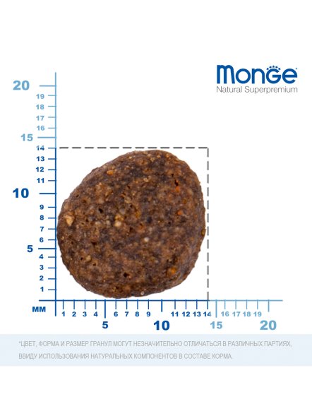 Monge Monoprotein (Монопротеин) - Сухой корм для собак, форель с рисом и картофелем