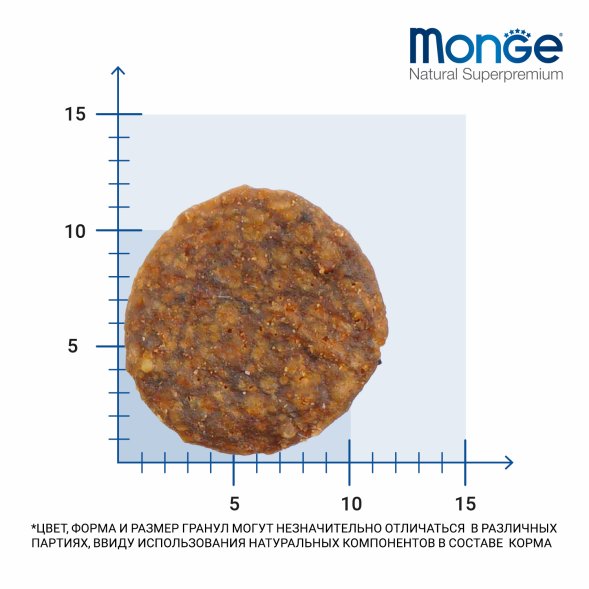Monge Monoprotein (Монопротеин) - Сухой корм для щенков мелких пород, лосось с рисом