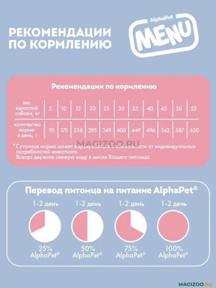AlphaPet Menu - Сухой корм для взрослых собак всех пород, с Говядиной