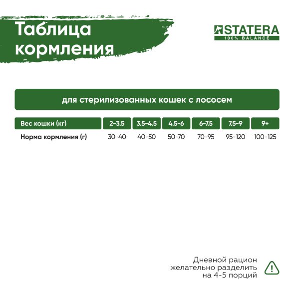 Statera - Сухой корм для стерилизованных кошек, с лососем