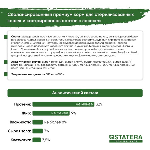 Statera - Сухой корм для стерилизованных кошек, с лососем