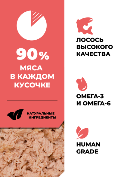 Go&amp;#039;Kitchen Hair &amp;amp; Skin Care Sterilised - Беззерновой влажный корм для стерилизованных кошек с лососем и овощами в соусе 85гр
