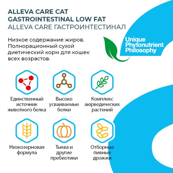 Alleva Care Gastrointestinal Low Fat - Сухой корм для кошек всех возрастов, при нарушениях пищеварения