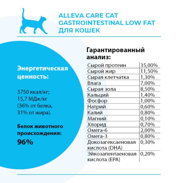 Alleva Care Gastrointestinal Low Fat - Сухой корм для кошек всех возрастов, при нарушениях пищеварения