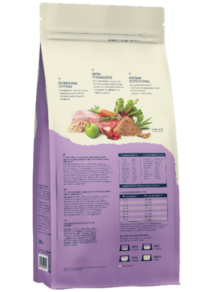 Avance Холистик Maxi Adult - Полнорационный сухой корм для взрослых собак крупных пород, с Ягненком, Индейкой и Бурым Рисом