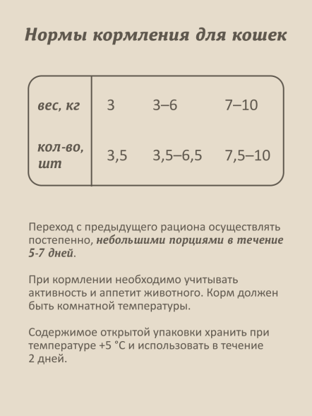Savita - Влажный корм для взрослых кошек, с Белой Рыбой и Тыквой в желе, 85 гр