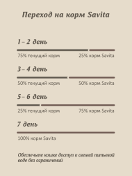 Savita - Влажный корм для взрослых кошек, с Индейкой, Морковью и Тыквой в соусе, 85 гр