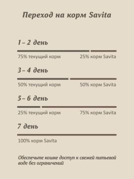 Savita - Влажный корм для взрослых кошек, с Индейкой, Морковью и Тыквой в соусе, 85 гр