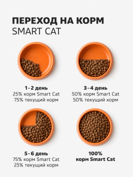 Smart Cat - Сухой корм для взрослых домашних кошек, с Индейкой и Овощами
