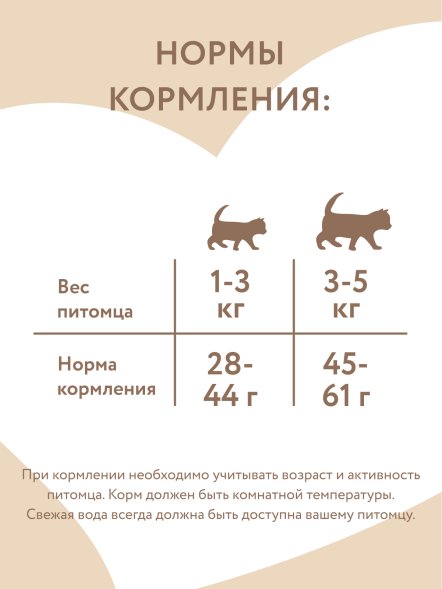 Мнямс - Влажный дополнительный корм для котят, суфле из тунца 70 г