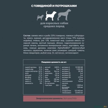 AlphaPet СуперПремиум - Сухой корм для взрослых собак, средних пород, с Говядиной и Потрошками 12 кг