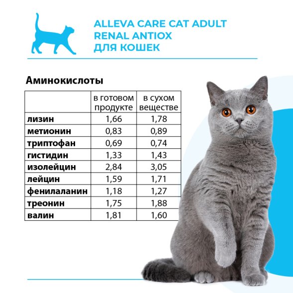 Alleva Care Renal-Antiox - Корм для взрослых кошек, при Почечной недостаточности и Мочекаменной болезни