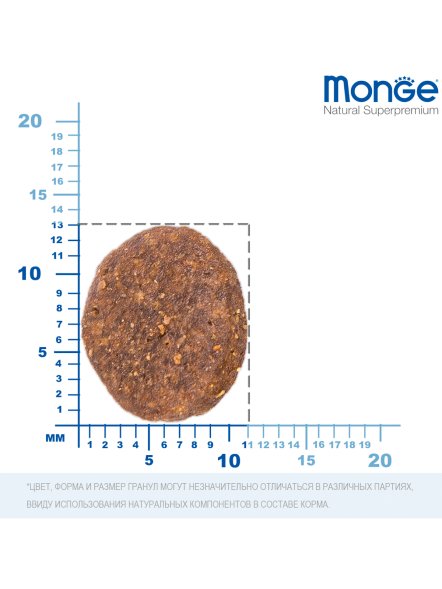Monge - Сухой корм для собак из анчоуса c картофелем и горохом для собак всех пород