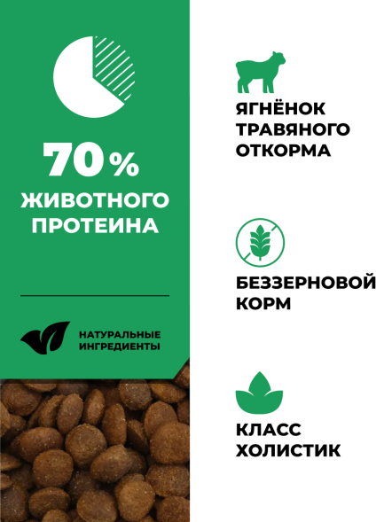 Go&amp;#039;Kitchen Sensitivities - Беззерновой корм для котят и кошек всех возрастов для чувствительного пищеварения с ягнёнком