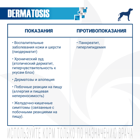 Monge VetSolution Dermatosis - Диетический корм для собак при заболеваниях кожи 150 г