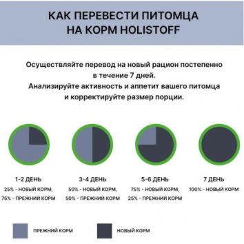 Holistoff - Сухой корм для стерилизованных котов и кошек, Холистик с индейкой и рисом
