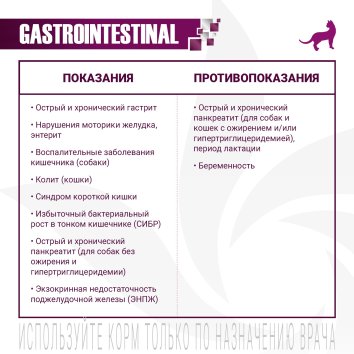 Monge VetSolution Gastrointestinal - Диетический корм для кошек, при заболеваниях ЖКТ