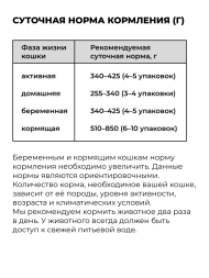 Go'Kitchen Sterilised Grain Free - Беззерновой влажный корм для стерилизованных кошек с курицей и индейкой с овощами в соусе 85гр