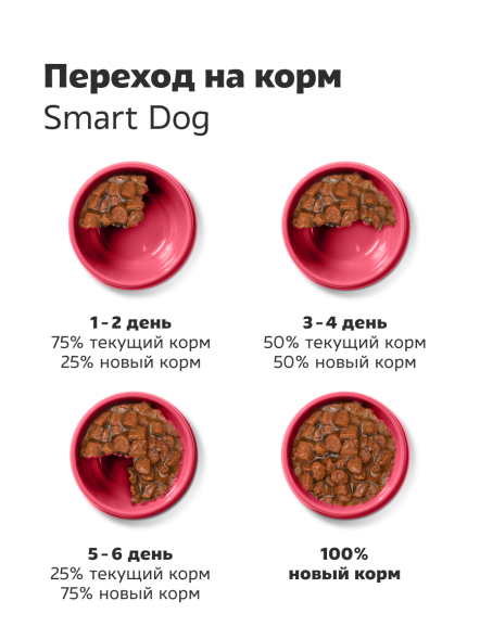 Smart Dog - Паучи для взрослых собак малых и средних пород, с Ягненком в соусе, 85 гр