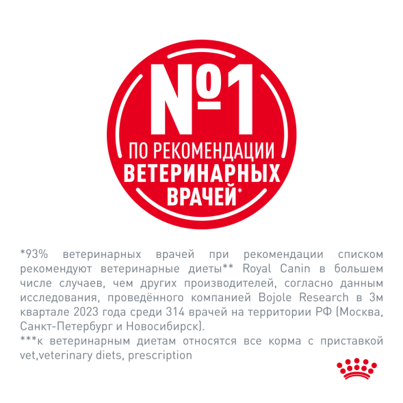 Royal Canin Renal RF14 - Сухой корм для собак при почечной недостаточности