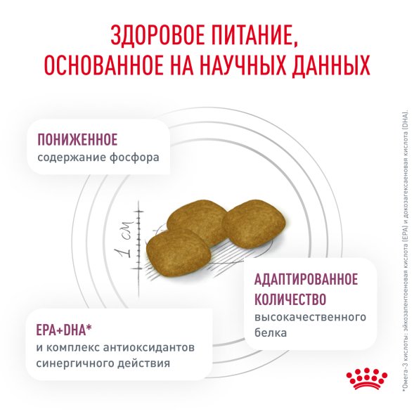 Royal Canin Renal RF14 - Сухой корм для собак при почечной недостаточности