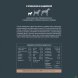 AlphaPet СуперПремиум - Сухой корм для щенков, беременных и кормящих собак маленьких пород, с Ягненком и Индейкой 18 кг