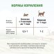 Ферма кота Федора - Лакомство лакомые палочки для кошек и котят из утки 3 х 5 г