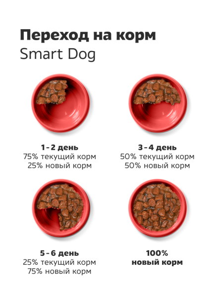 Smart Dog - Паучи для взрослых собак малых и средних пород, Телятина в желе, 85 гр