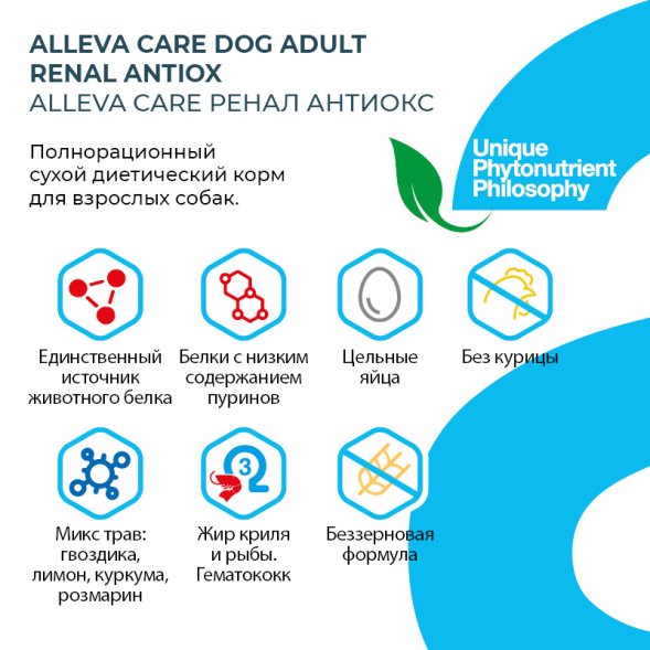 Alleva Care Renal-Antiox - Корм для взрослых собак, при Почечной недостаточности и Мочекаменной болезни