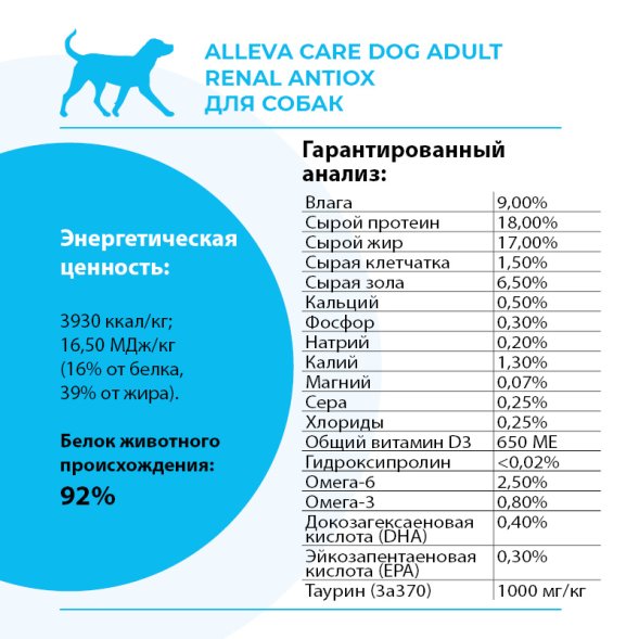 Alleva Care Renal-Antiox - Корм для взрослых собак, при Почечной недостаточности и Мочекаменной болезни