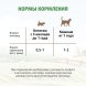 Ферма кота Федора - Лакомство лакомые палочки для кошек и котят из ягненка 3 х 5 г