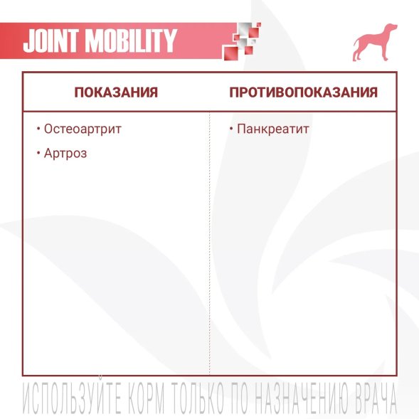 Monge VetSolution Joint Mobility - Диетический корм для собак и щенков, при заболеваниях суставов