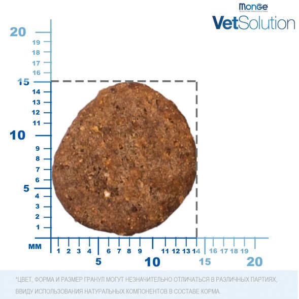 Monge VetSolution Joint Mobility - Диетический корм для собак и щенков, при заболеваниях суставов