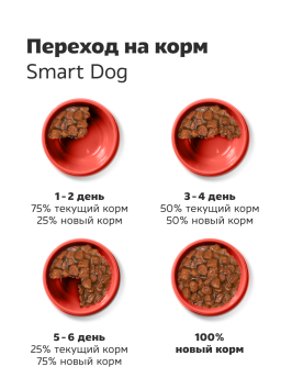 Smart Dog - Паучи для взрослых собак малых и средних пород, Говядина в соусе, 85 гр