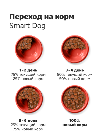 Smart Dog - Паучи для взрослых собак малых и средних пород, Говядина в соусе, 85 гр